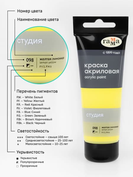 Акриловая краска ГАММА Студия 098 / 280220098 6