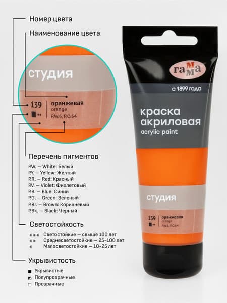 Акриловая краска ГАММА Студия 139 / 280220139 6