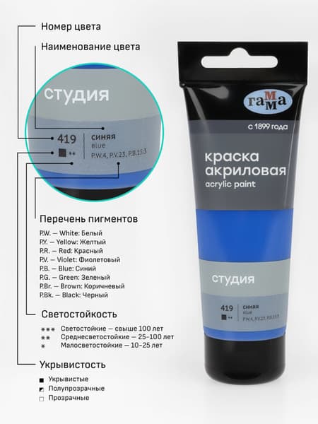 Акриловая краска ГАММА Студия 419 / 280220419 6