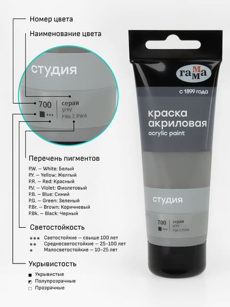 Акриловая краска ГАММА Студия 700 / 280220700 6