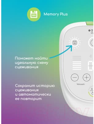 Молокоотсос электрический ARDO Alyssa Double 63.00.503 9