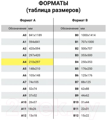 Бумага копировальная Brauberg Art Classic / 112402 3