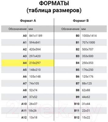 Набор цветной бумаги Brauberg А4 80г/м2 / 112456 7