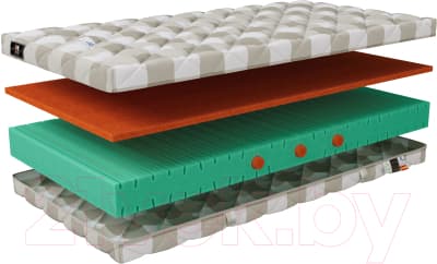 Матрас в кроватку Mr. Mattress Funny L 70x140 8
