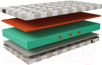 Матрас в кроватку Mr. Mattress Funny XL 70x140 3