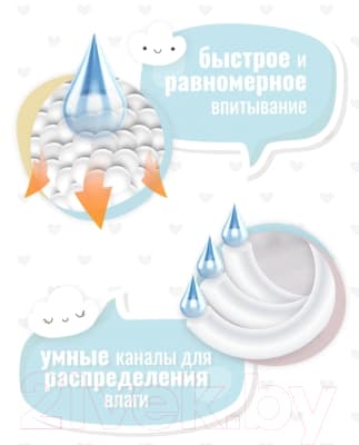 Подгузники-трусики детские Nihon Baby 5XL 12-17кг 5