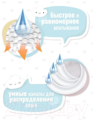 Подгузники-трусики детские Nihon Baby 6XXL 15+кг 4