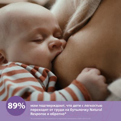 Набор бутылочек для кормления Philips AVENT Natural Response / SCY900/02 3