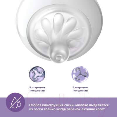 Набор бутылочек для кормления Philips AVENT Natural Response / SCY900/02 8