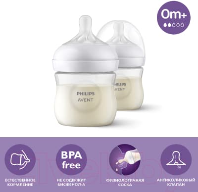 Набор бутылочек для кормления Philips AVENT Natural Response / SCY900/02 6