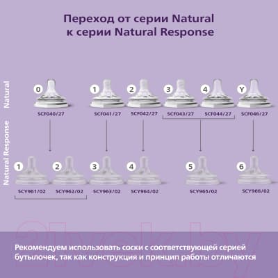 Набор бутылочек для кормления Philips AVENT Natural Response / SCY900/02 9