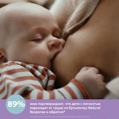 Бутылочка для кормления Philips AVENT Natural Response с клапаном AirFree / SCY673/01 8
