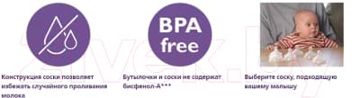 Набор сосок Philips AVENT Natural Response / SCY965/02 10