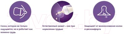 Набор сосок Philips AVENT Natural Response / SCY965/02 9