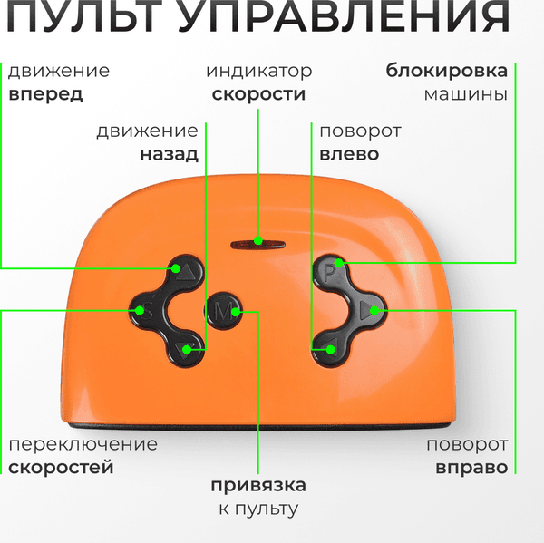 Детский квадроцикл Sundays LS6677 6