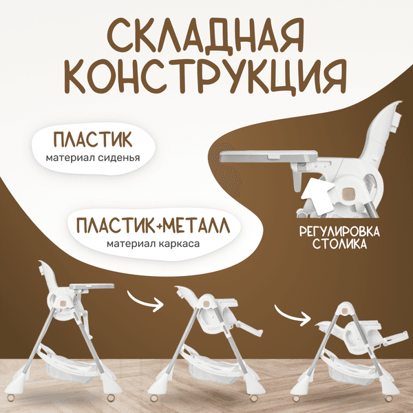 Стульчик для кормления NINO Honey 4