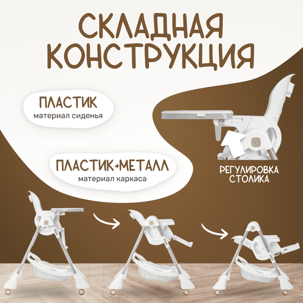 Стульчик для кормления NINO Honey 5