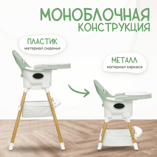 Стульчик для кормления NINO Lark 5