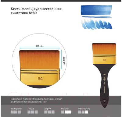 Кисть для рисования ГАММА Синтетика №80 / 901080 3