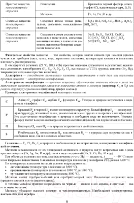 Учебное пособие Выснова Общая химия / 9789852715621 6