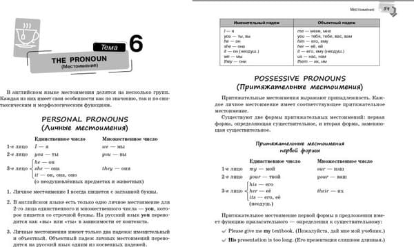 Учебное пособие Эксмо Справочник по английскому языку для 5-9 классов, твердая обложка 5