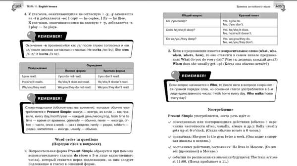 Учебное пособие Эксмо Справочник по английскому языку для 5-9 классов, твердая обложка 6