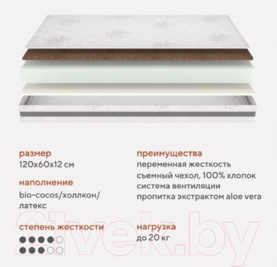 Матрас в кроватку Rant Indy Eco 60x120x12 8