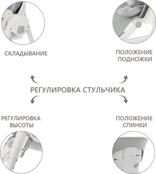 Стульчик для кормления Martin Noir Tody Lux 2
