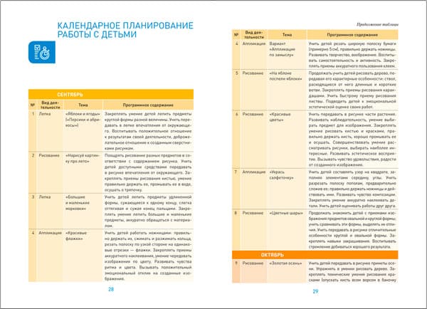 План-конспект уроков Мозаика-Синтез Изобразительная деятельность в детском саду. 4-5 лет / МС13866 3