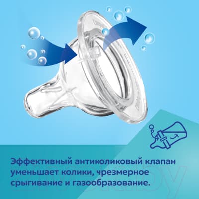 Бутылочка для кормления Canpol EasyStart Sleepy Koala / 35/236 2