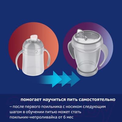 Поильник Lovi С мягким силиконовым носиком / 35/353 5