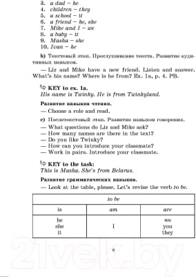 План-конспект уроков Выснова Английский язык. 4 класс. Unit 1-2 / 9789852716147 6