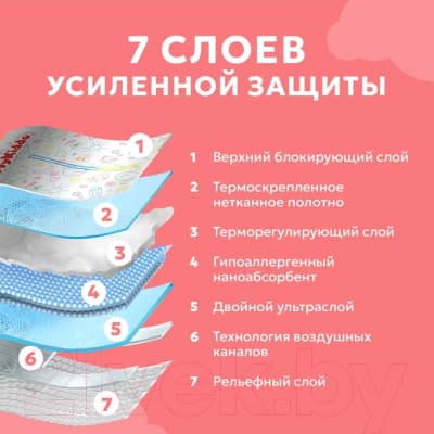 Подгузники-трусики детские MyKiddo Premium XXL 15-25кг 3