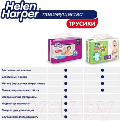 Подгузники-трусики детские Helen Harper Soft & Dry Junior 7