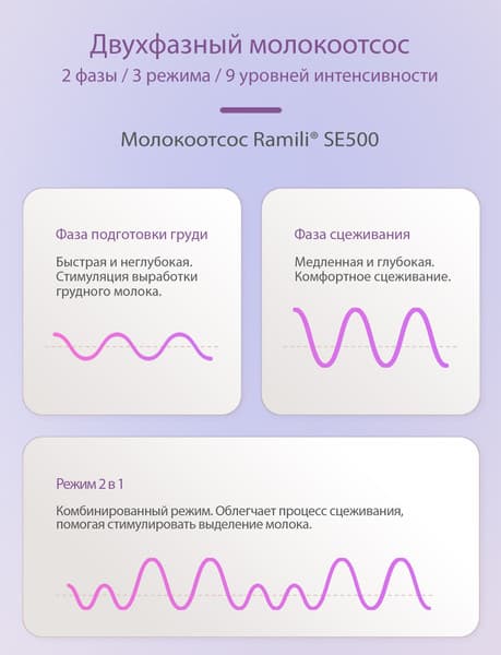 Молокоотсос электрический Ramili Двухфазный с дополнительным контейнером / SE500SE500TB 10