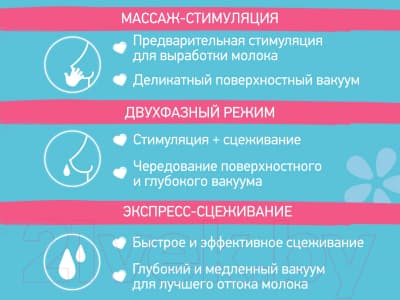Молокоотсос электрический ROXY-KIDS С бутылочкой / RBRP-201 9