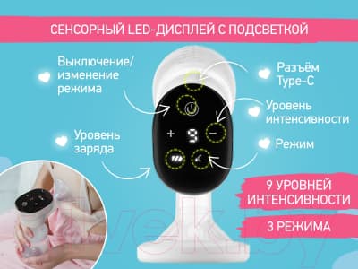 Молокоотсос электрический ROXY-KIDS С бутылочкой / RBRP-201 8