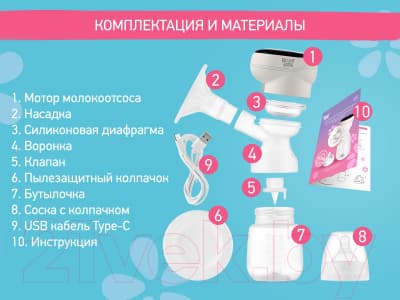 Молокоотсос электрический ROXY-KIDS С бутылочкой / RBRP-201 10