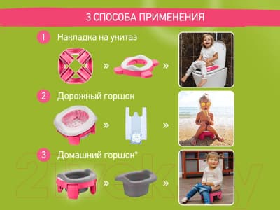 Дорожный горшок ROXY-KIDS HandyPotty / HP-255FG 4