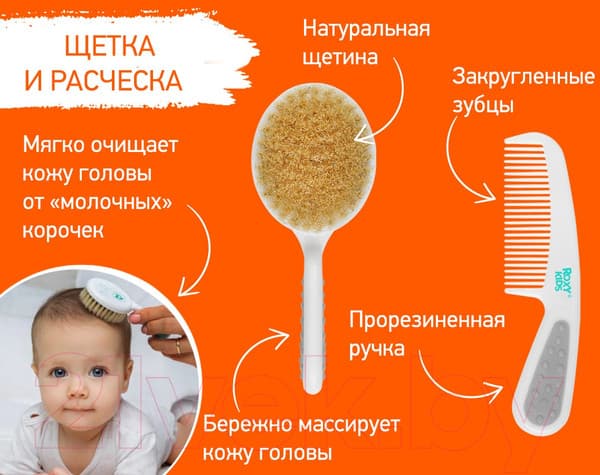 Набор для ухода за новорожденным ROXY-KIDS Гигиена / RHS-001-Gr 3