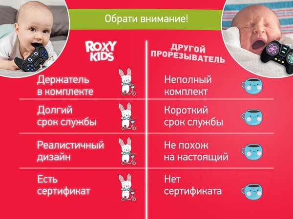 Прорезыватель для зубов ROXY-KIDS Игровой джойстик / RTVP-002 5