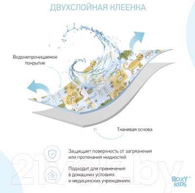 Клеенка детская ROXY-KIDS R-0078/77N 7