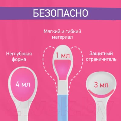 Набор столовых ложек для кормления ROXY-KIDS Bunny Cook / RFD-020-BL 6