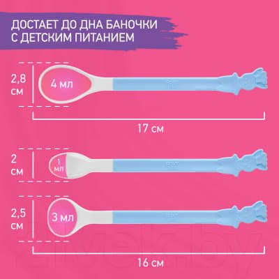 Набор столовых ложек для кормления ROXY-KIDS Bunny Cook / RFD-020-BL 10