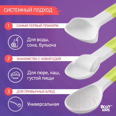 Набор столовых ложек для кормления ROXY-KIDS Bunny Cook / RFD-020-PR 4