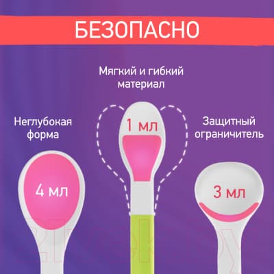 Набор столовых ложек для кормления ROXY-KIDS Bunny Cook / RFD-020-PR 6