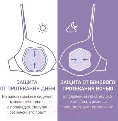 Прокладки для бюстгальтера ROXY-KIDS RBP-B130F-36 7