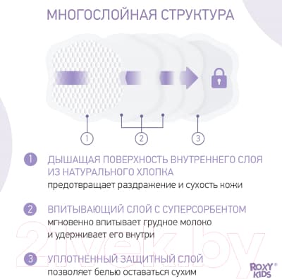 Прокладки для бюстгальтера ROXY-KIDS RBP-B130F-36 5