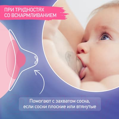Набор накладок на соски ROXY-KIDS S+M / RNS-001 силиконовые 5