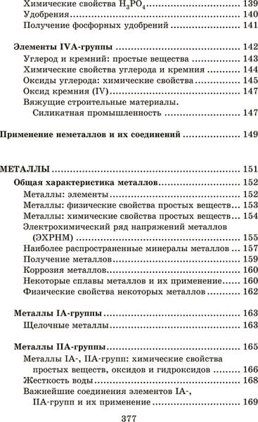 Учебное пособие Попурри Химия. Весь школьный курс в таблицах, определениях и схемах 6
